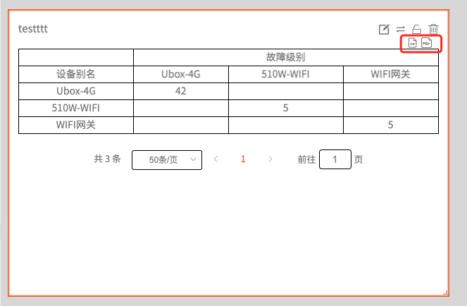 仪表盘