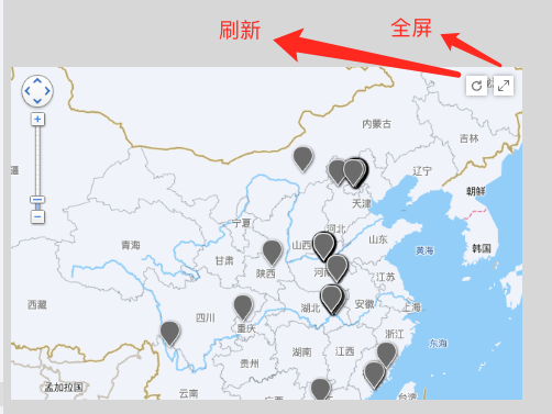 仪表盘
