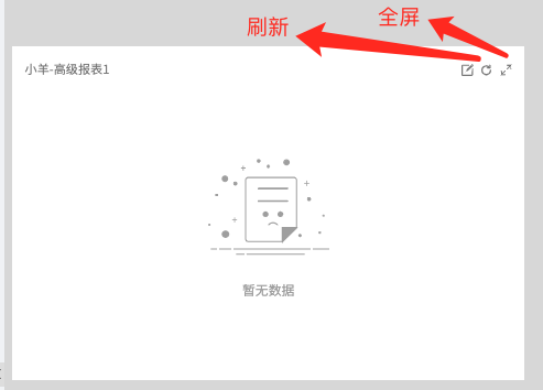 仪表盘