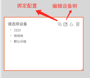 仪表盘