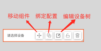 仪表盘