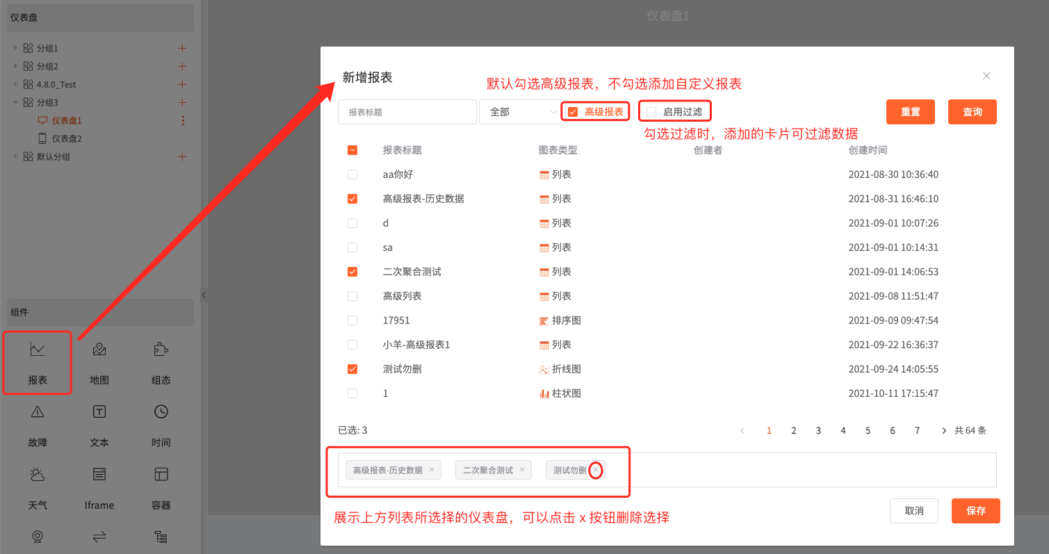 仪表盘