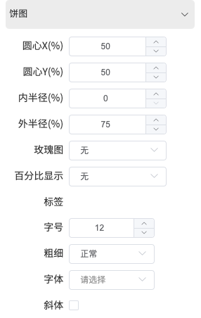 自定义主题