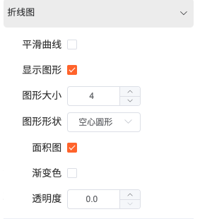 自定义主题