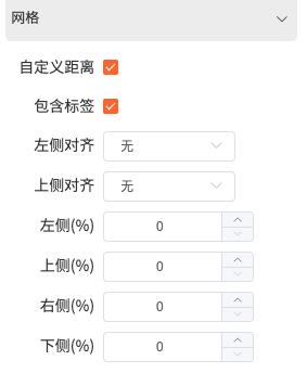自定义主题