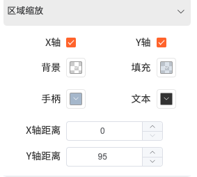 自定义主题