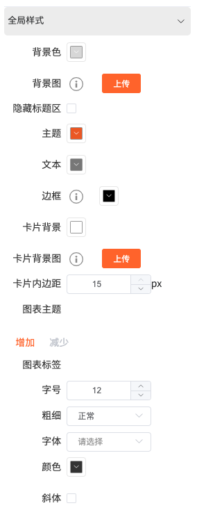 自定义主题