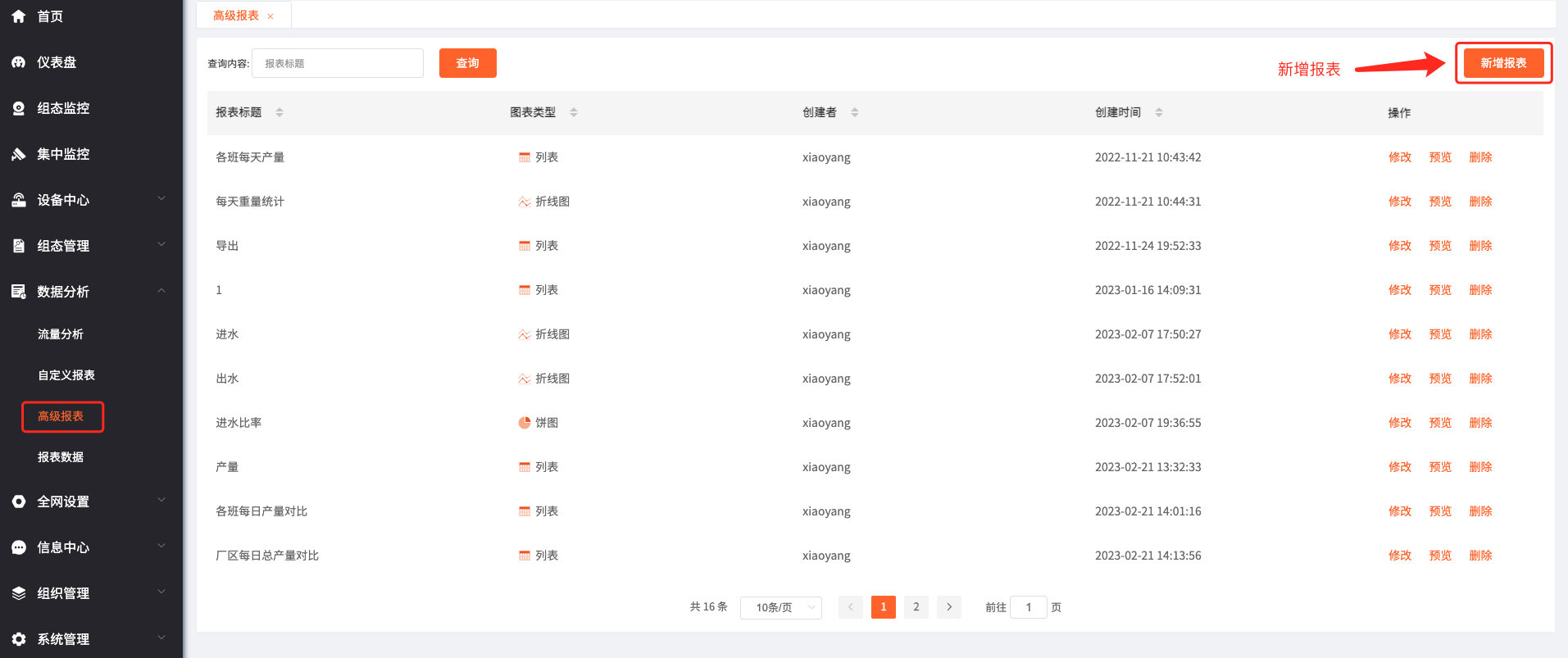 高级报表