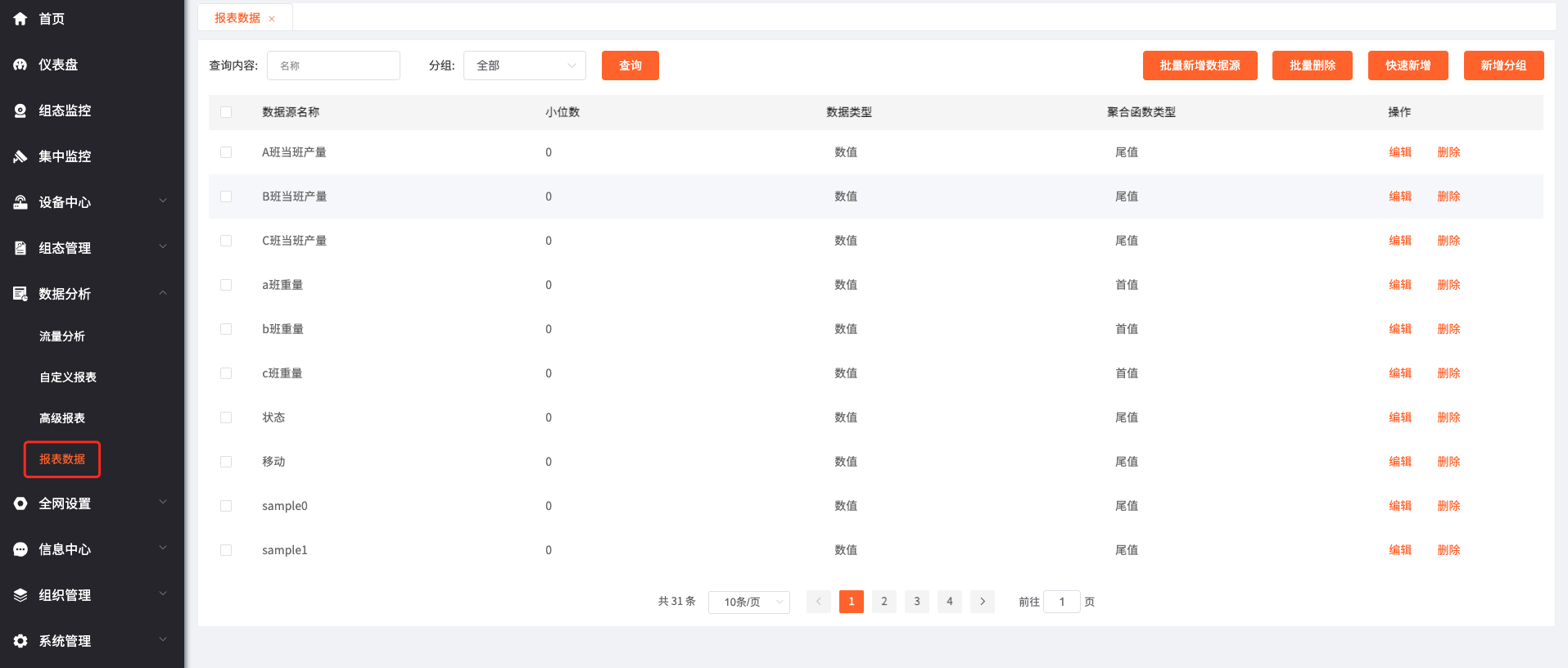 报表数据