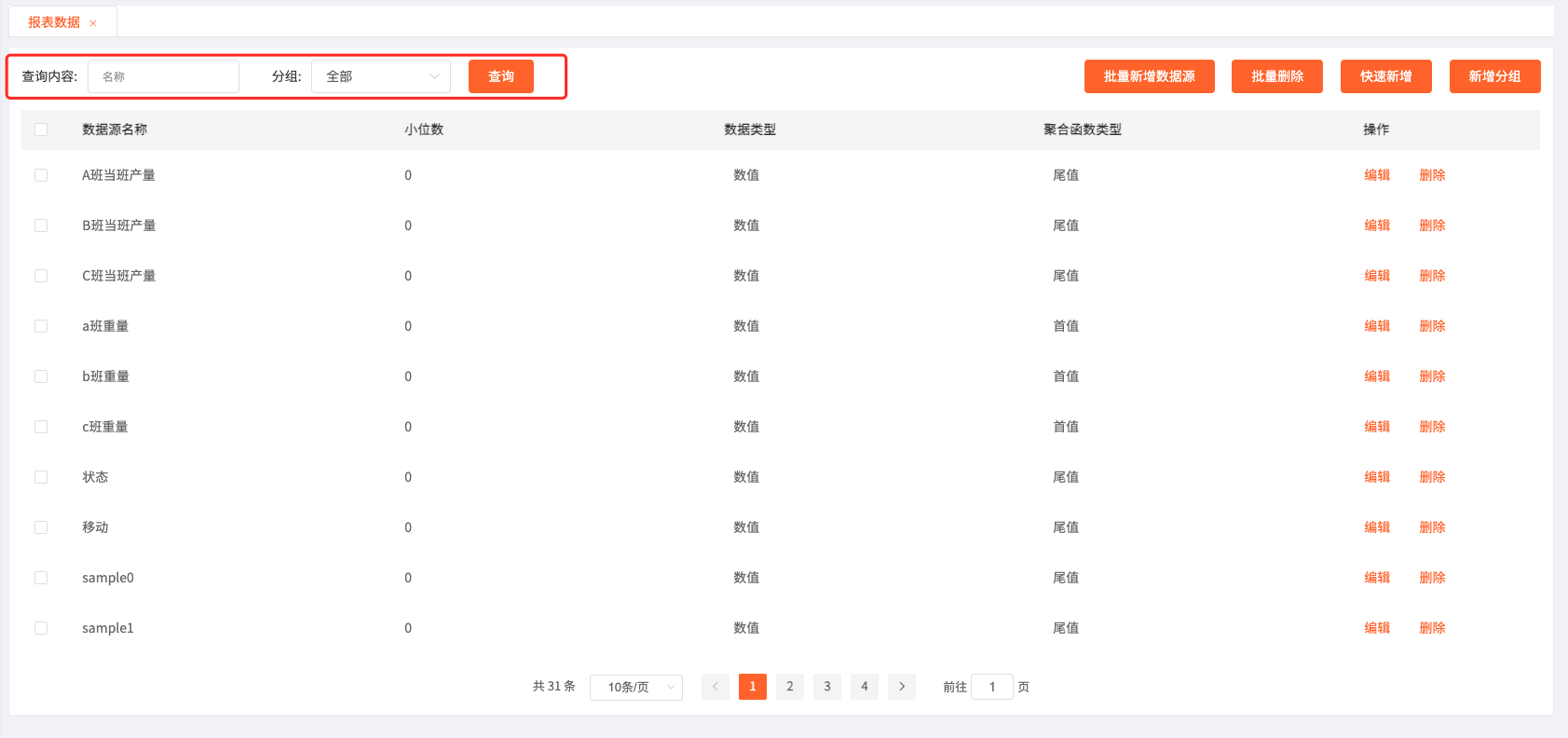 报表数据