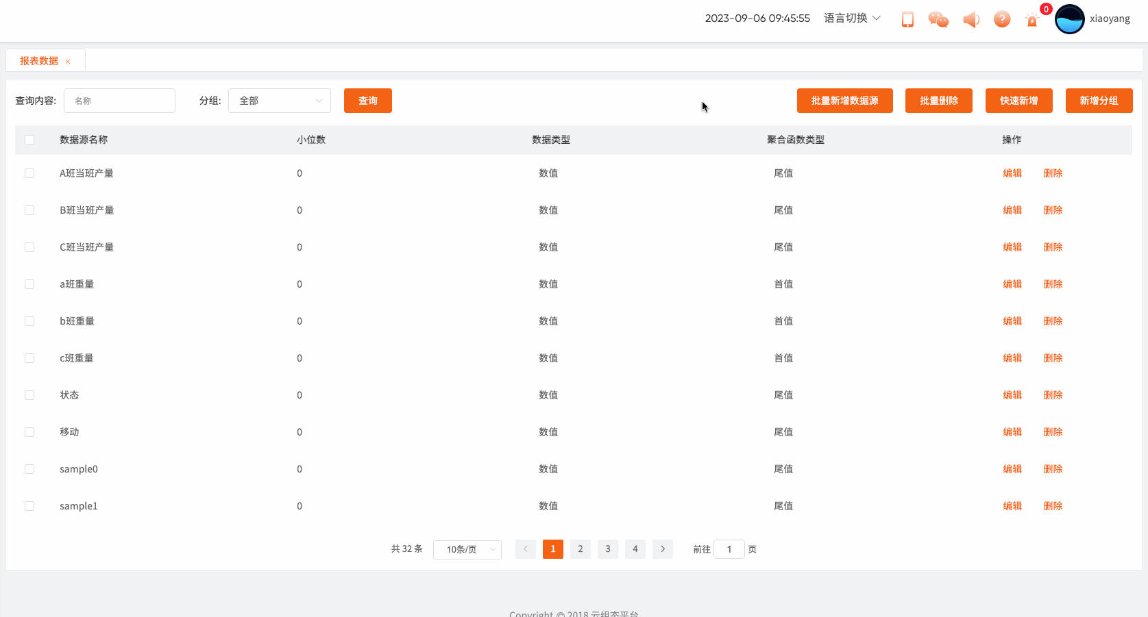 报表数据