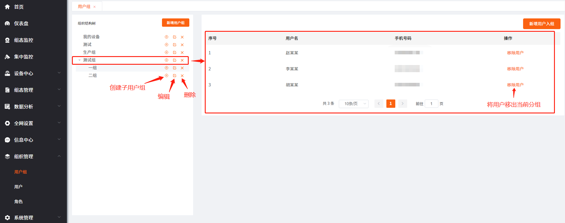 用户组