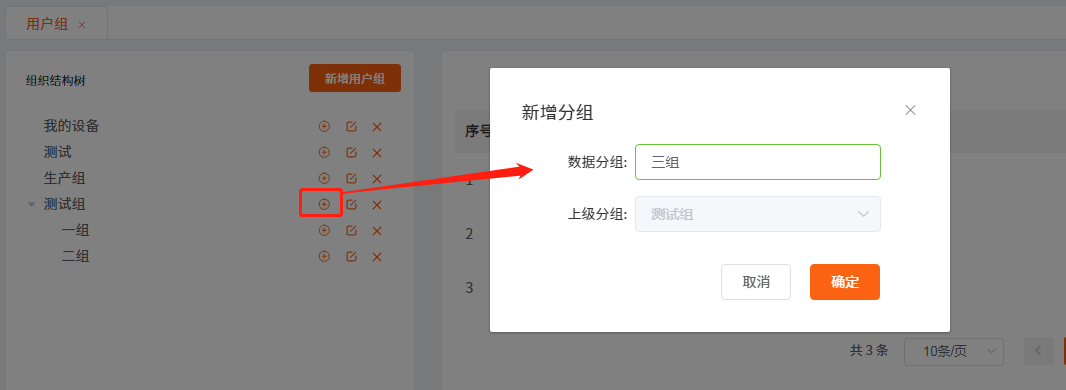用户组