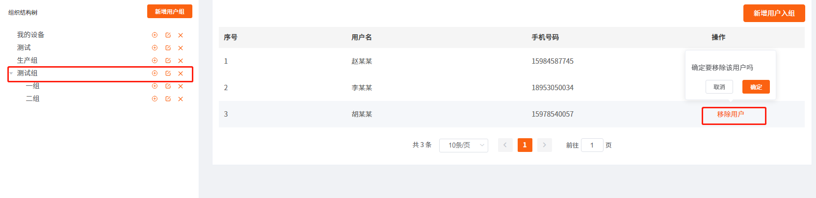 用户组