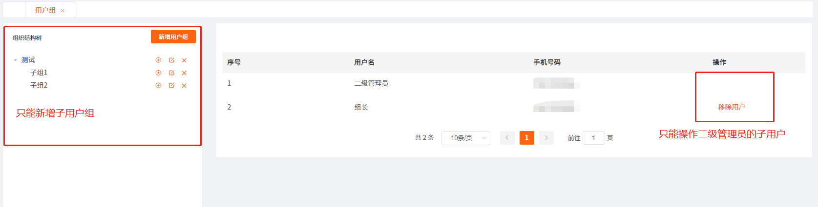 用户组