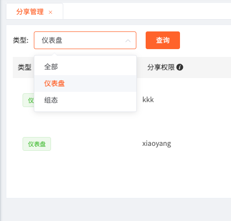 分享管理