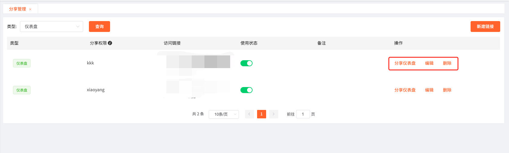 分享管理